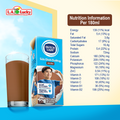 Dutch Lady chocolate milk nutrition information