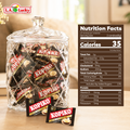 Nutrition facts for Kopiko Cappuccino Candy