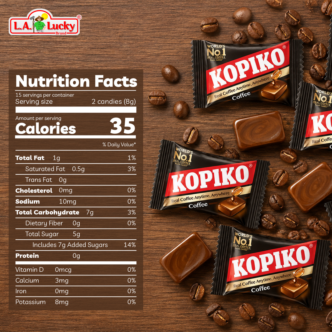 Nutrition facts for Kopiko Coffee Candy