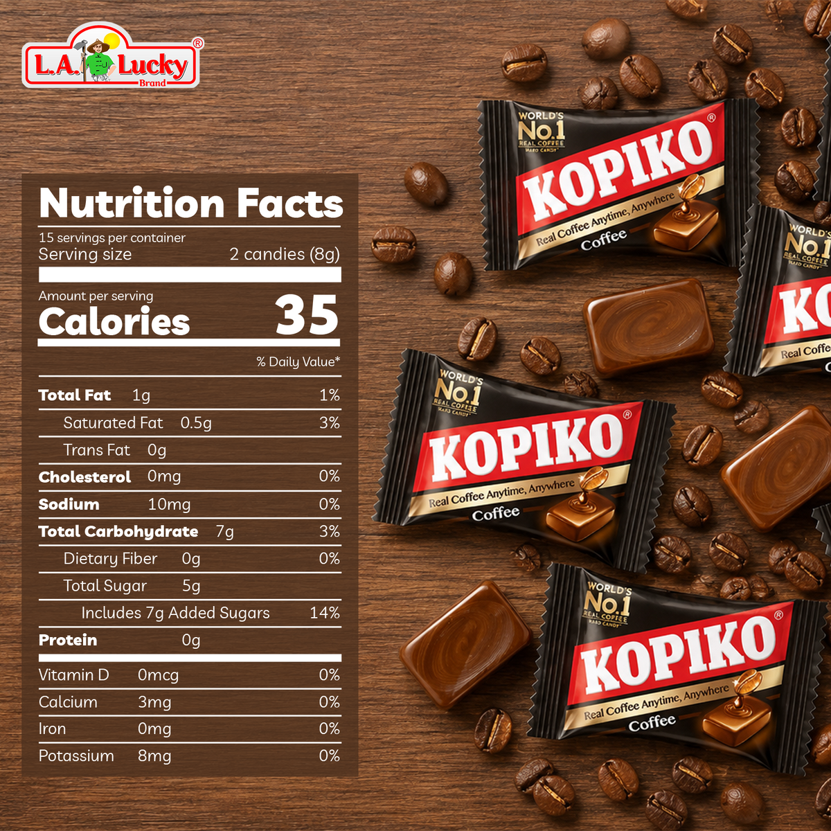 Nutrition facts for Kopiko Coffee Candy