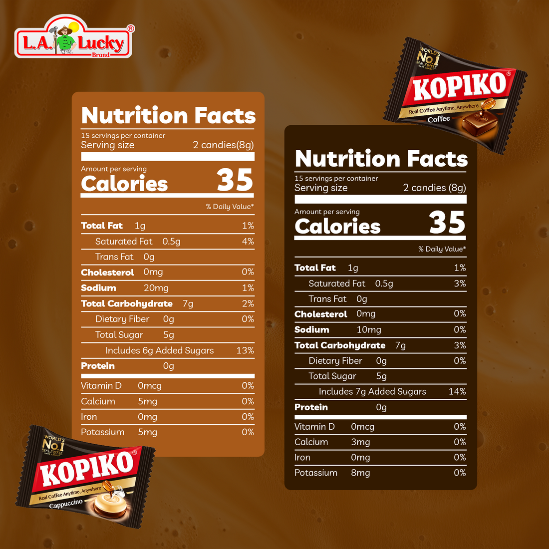 Kopiko Coffee and Cappuccino Candy jar mix, Pack of 2